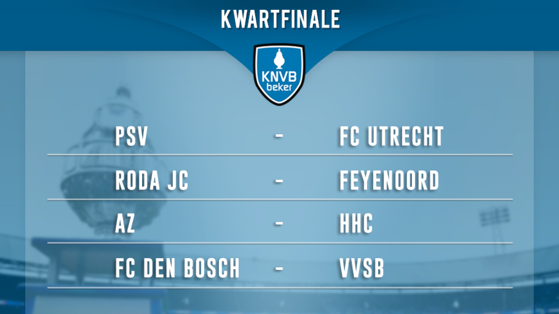 Loting en programma kwartfinales KNVB beker KNVB